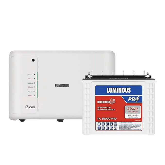 Product Image | Luminous